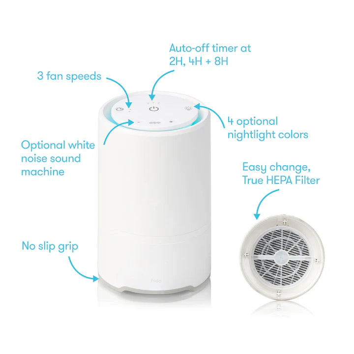 Frida Baby - Replacement HEPA Filter for 3-in-1 Air Purifier + Sound Machine + Nightlight Combo