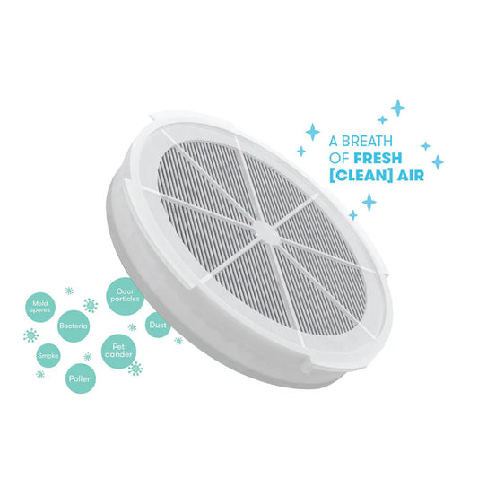 Frida Baby - Replacement HEPA Filter for 3-in-1 Air Purifier + Sound Machine + Nightlight Combo