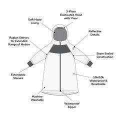 Stonz Rain Jacket
