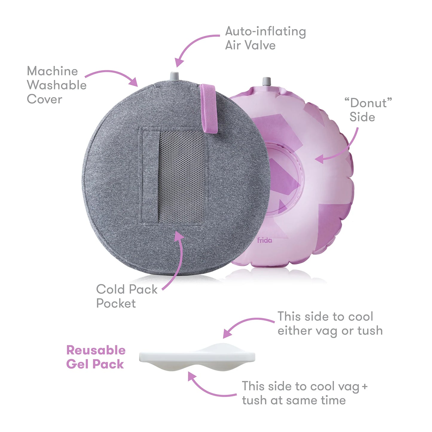 Frida Mom - Perineal Cooling Comfort Cushion, Postpartum Donut Pillow Perineal Comfort Cushion with Cold Pack for Pain Relief