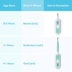 Frida Baby 3 in 1 True Temperature Thermometer for Rectal, Oral or Armpit Use