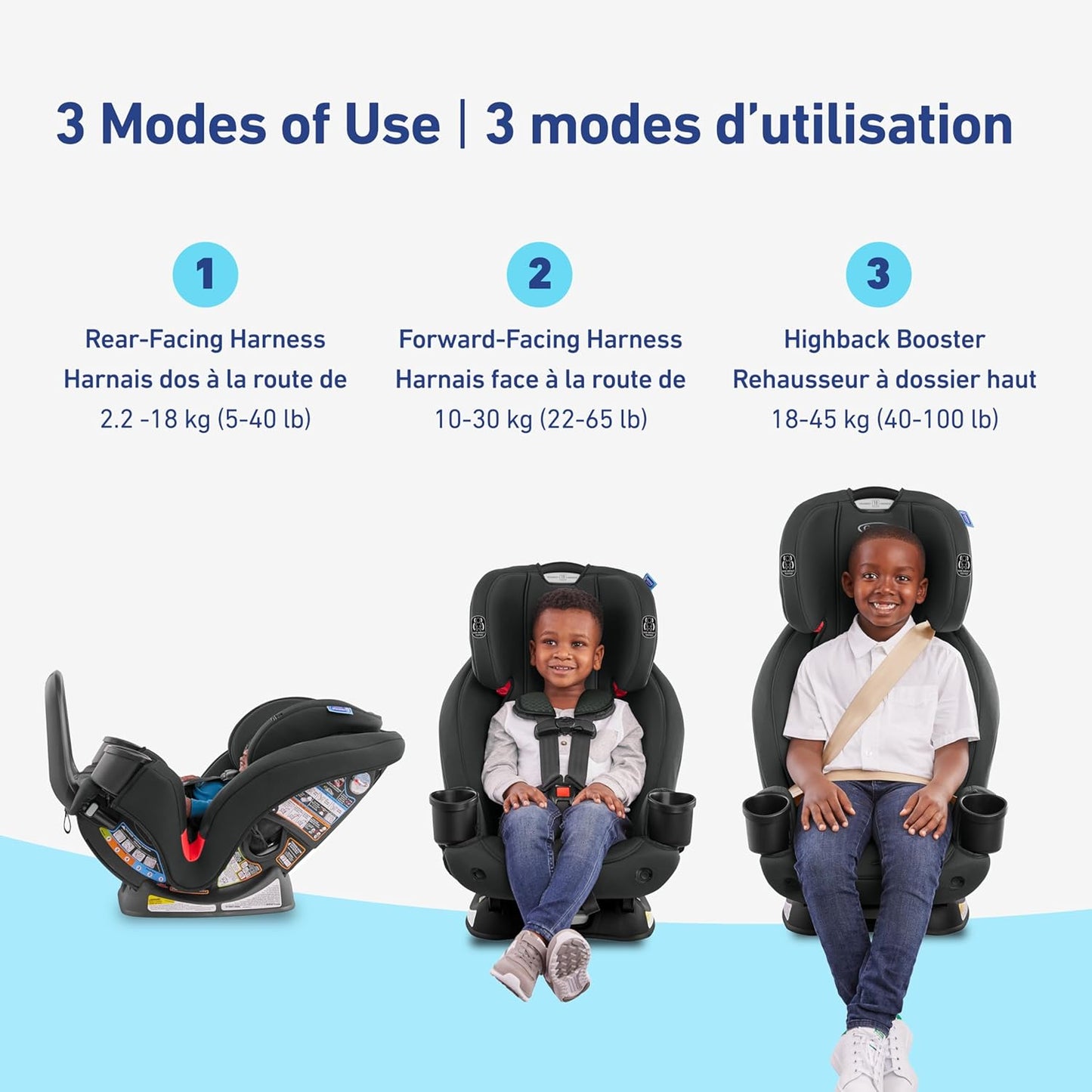 Car Seat Rental - Graco TrioGrow SnugLock 3-in-1 Car Seat