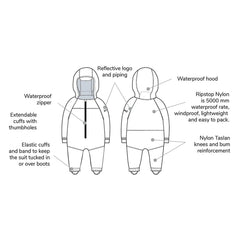 Stonz Rain Suit