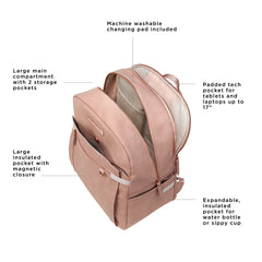 Petunia Pickle Bottom - 2-in-1 Provisions Breast Pump & Diaper Bag Backpack, Toffee Rose Pink